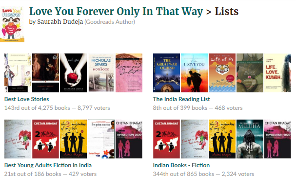 saurabhdudeja-goodreads